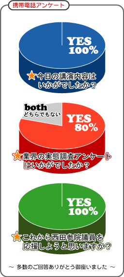 画像を削除しました。